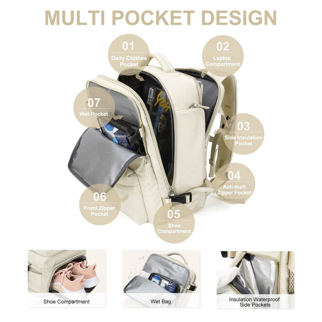 Women's Waterproof Travel Backpack with USB Charging & Anti-Theft Features