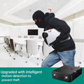 Miniature Security Camera | Matte Plastic | Ultra-Compact Micro HD Lens | Modern Discreet Spaces