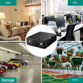 Miniature Security Camera | Matte Plastic | Ultra-Compact Micro HD Lens | Modern Discreet Spaces