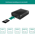 Miniature Security Camera | Matte Plastic | Ultra-Compact Micro HD Lens | Modern Discreet Spaces