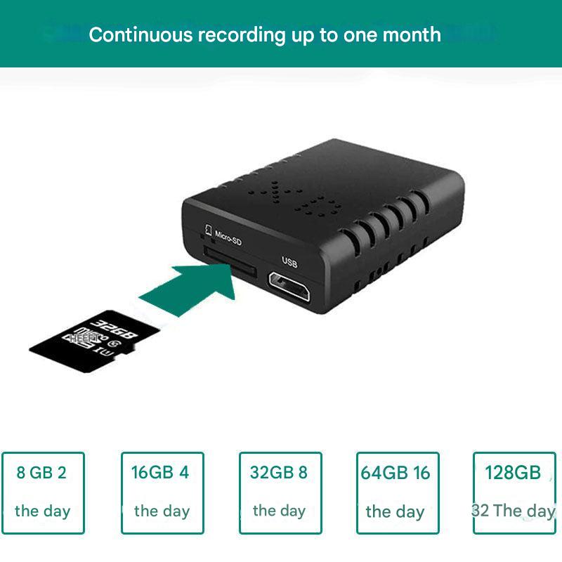 Miniature Security Camera | Matte Plastic | Ultra-Compact Micro HD Lens | Modern Discreet Spaces